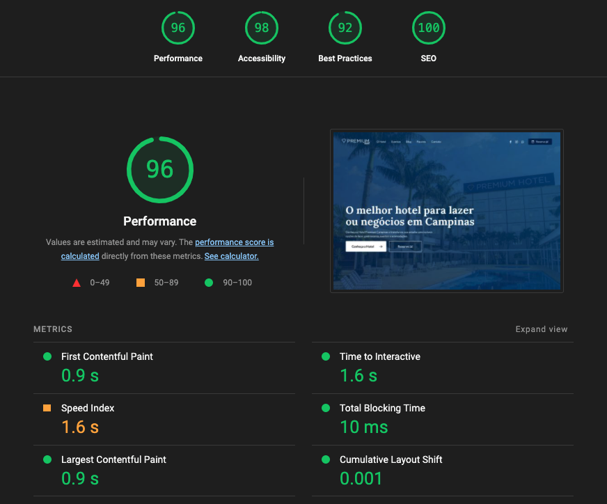Relatório do Google PageSpeed para o projeto