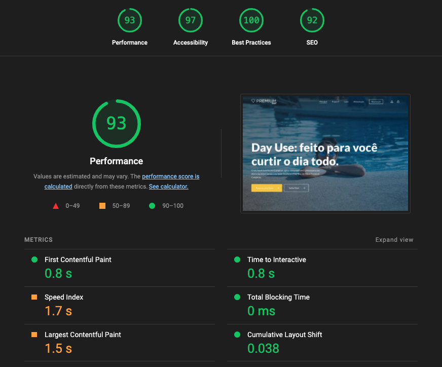 Relatório do Google PageSpeed para o projeto